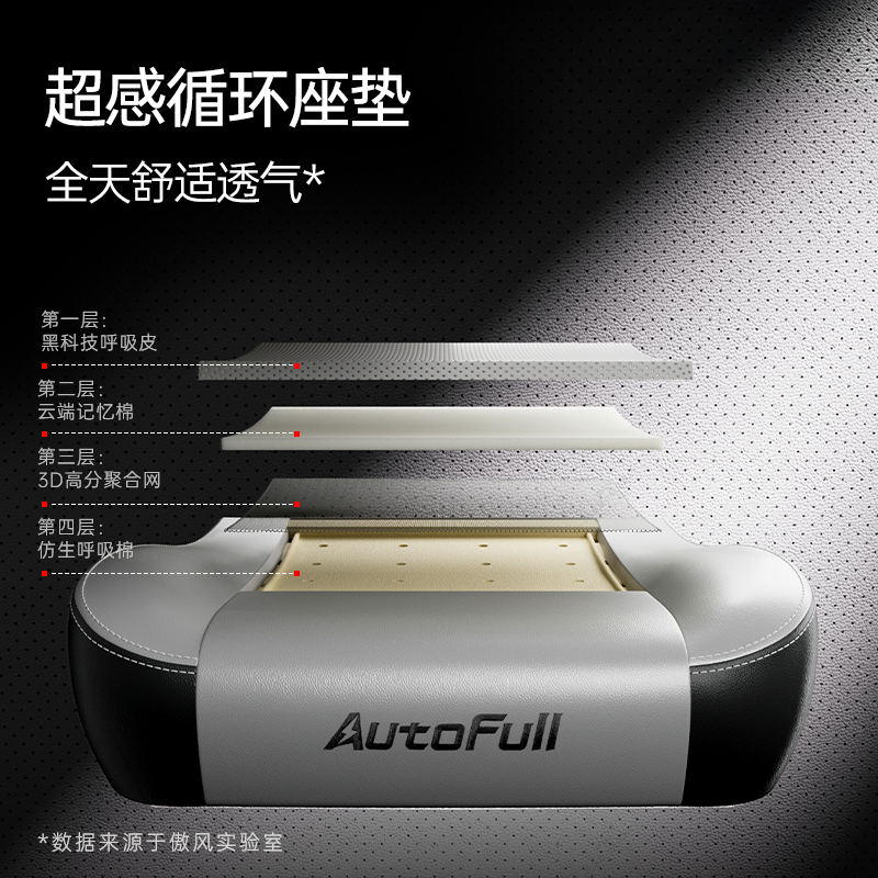 风C3 Pro为专业电竞而生！CQ9电子平台网站新品发布！傲(图3)