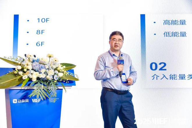 医械市场的生存线VBEF】CQ9电子游戏平台千亿级(图2)