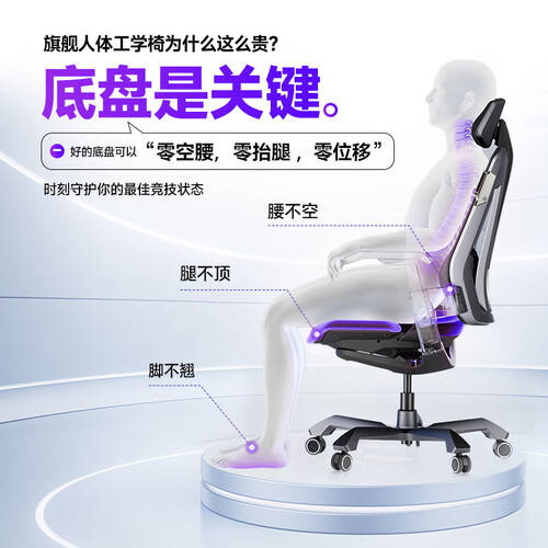 想选择TGIF与andaseaT对比评测CQ9电子电竞椅推荐：提升游戏体验的理(图2)
